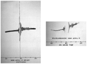Seismogram records in Potsdam and Wilhelmshaven, from von Rebeur-Paschwitz