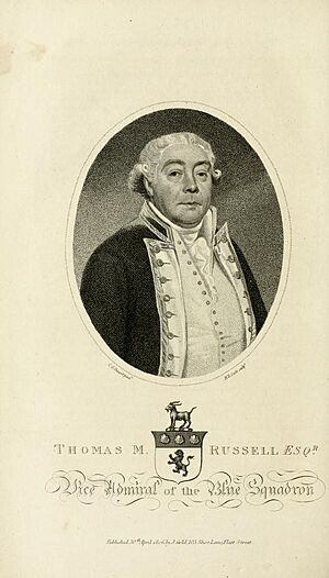 Thomas m russell naval chronicle 17.jpg