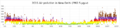 2015 Air pollution in New Delhi (AQI)