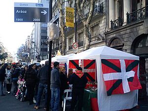 Basque festival in Buenos Aires August 2011