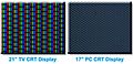 CRT pixel array