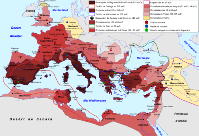 Empèri Roman - Formacion