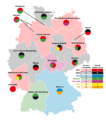 German state government compositions