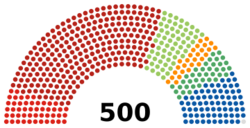 LXVI Mexican Chamber of Deputies.svg