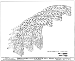 Mormon Tabernacle arch section