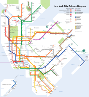NYC subway-4D