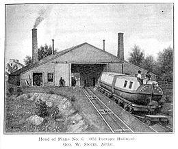 Old Portage Railroad by George W. Storm