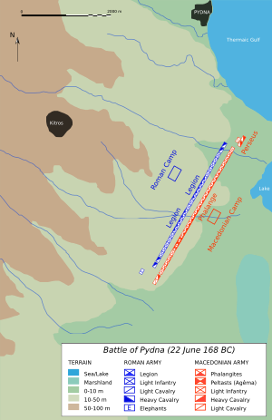 Plan battle of Pydna-en.svg