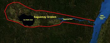 Saguenay Graben