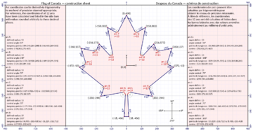 Flag of Canada (construction sheet - leaf geometry)
