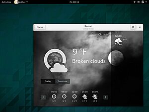 GNOME Shell & GNOME Weather 3.14--running on AOSC OS3