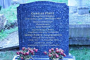 Grave of Charles Forte in West Hampstead Cemetery