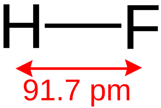 Hydrogen-fluoride-2D-dimensions