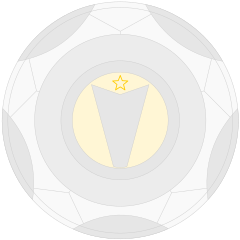 Icon Major League Soccer Supporters' Shield