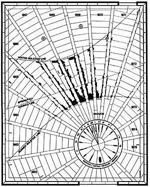 Plaza Plan