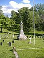 Confederate Monument in Frankfort 1
