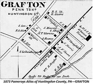 Grafton 1873