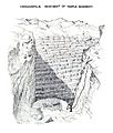 Hierakonpolis revetment of Temple basement