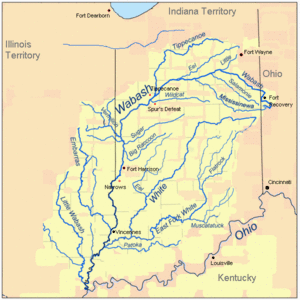 Indiana Territory 1812