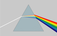 Prism rainbow schema