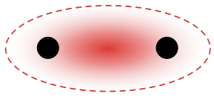 Sigma bond