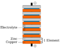 Voltaic pile