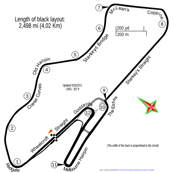 Donington circuit