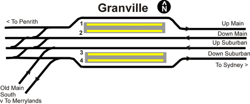Granville trackplan