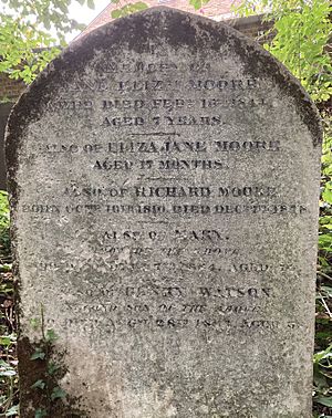 Grave of Richard Moore in Highgate Cemetery