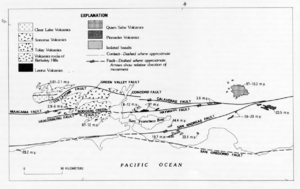 Major California faults and ages of volcanics