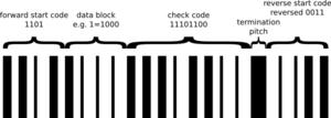 Plessey barcode composition