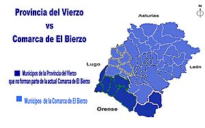 Provincia vs Comarca