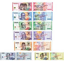 The latest currency issued by Bank Indonesia in 2022