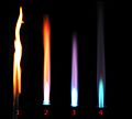 Bunsen burner flame types