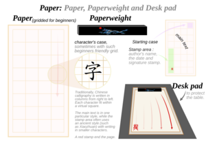 Chinese calligraphy scheme 03-en
