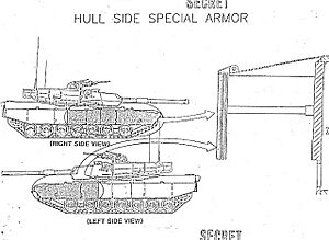 M1 Abrams Hull Side Special Armor