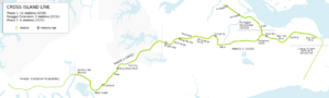 MRT Route Map CR