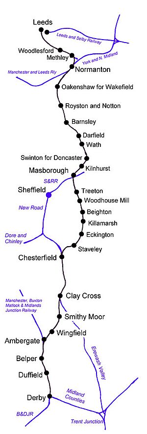 North Midland Railway (connectivity map, 2008)