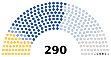 Parliament3 2024