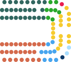 PartyNI2022 (cropped).svg