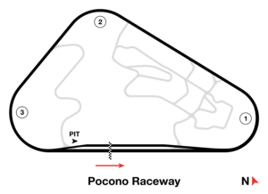 Pocono Raceway 2024.svg