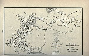 1897 Poor's Southwestern Telegraph and Telephone Company