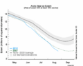 2012 Arctic Ice Extent-aug25
