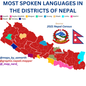 MOST SPOKEN LANGUAGE IN NEPAL