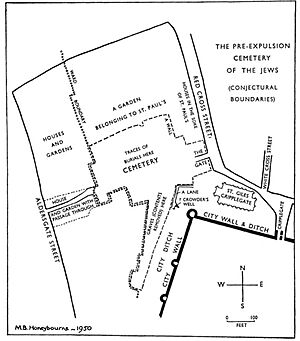 Medieval London Jewish cemetery