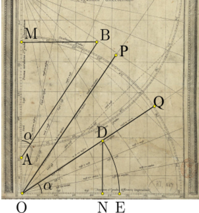 Mercator 1569 map Organum Directorium2