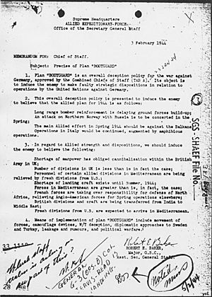 Operation Bodyguard Memorandum