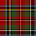 Prince Charles Edward Stuart (regimental) tartan, tileable