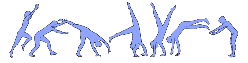 Roundoff