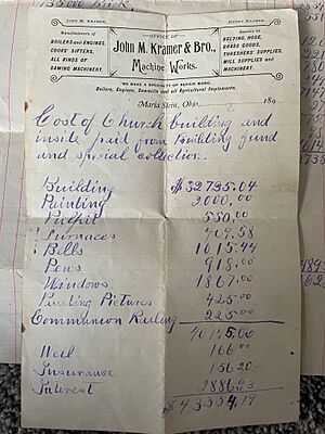 St. John the Baptist Maria Stein Building Expenses